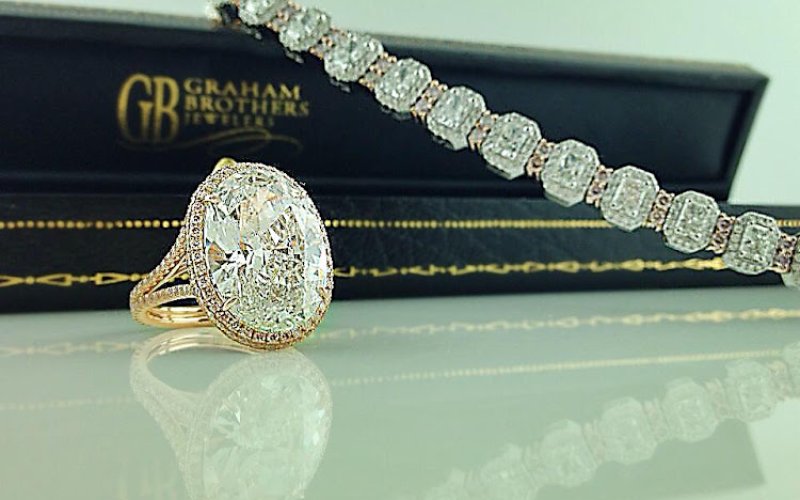 Graham Brothers Jewelers LP